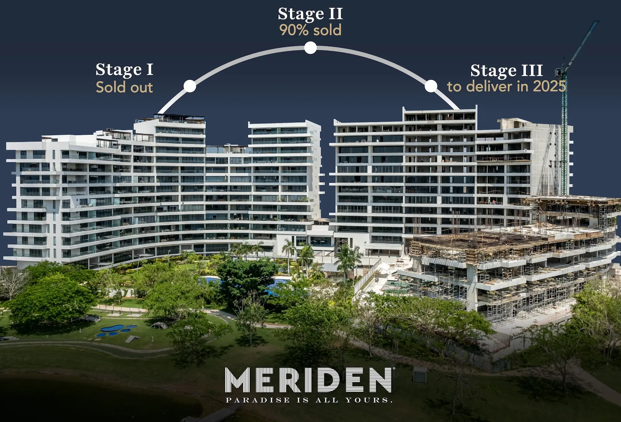 INFOGRAFÍA-MERIDEN-INGLES
